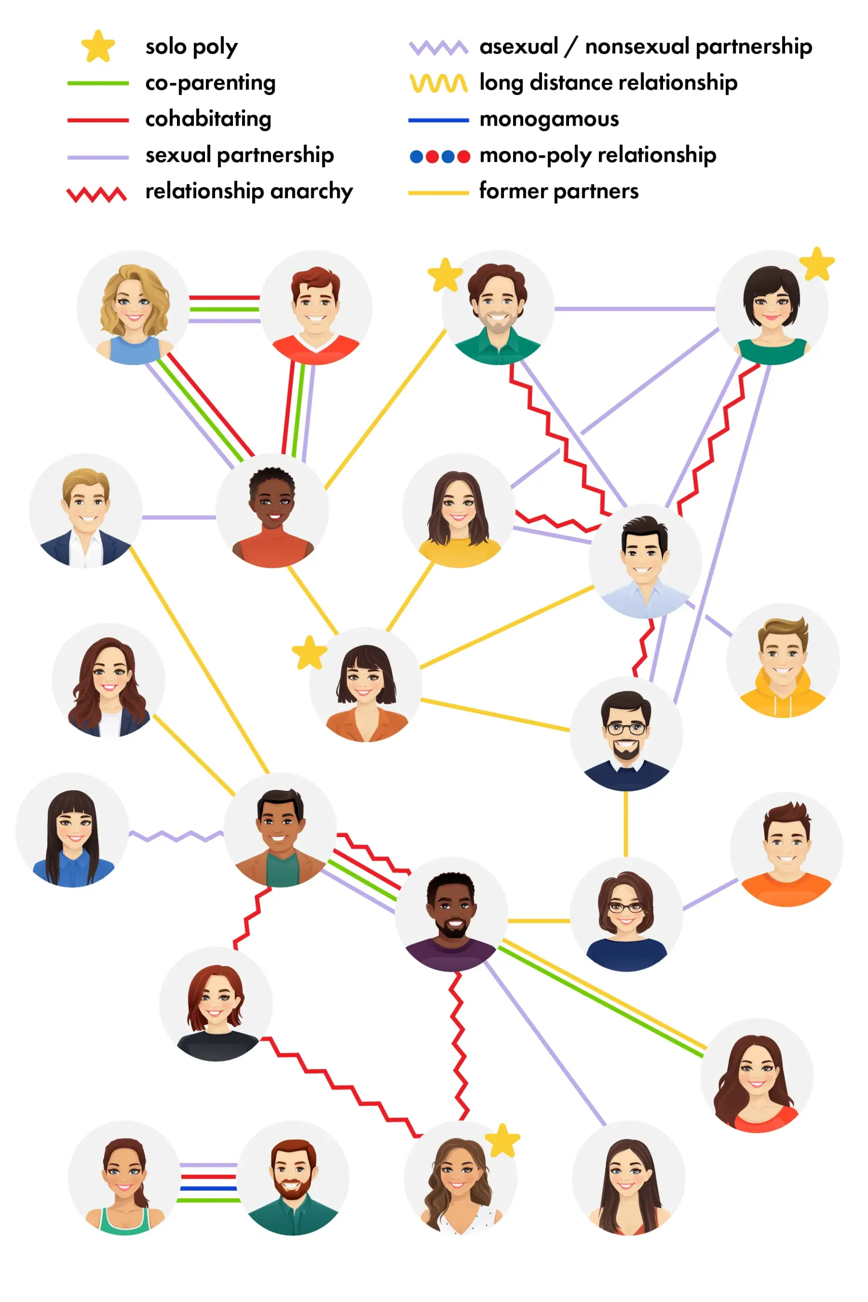 thical-Monogamy-scaled